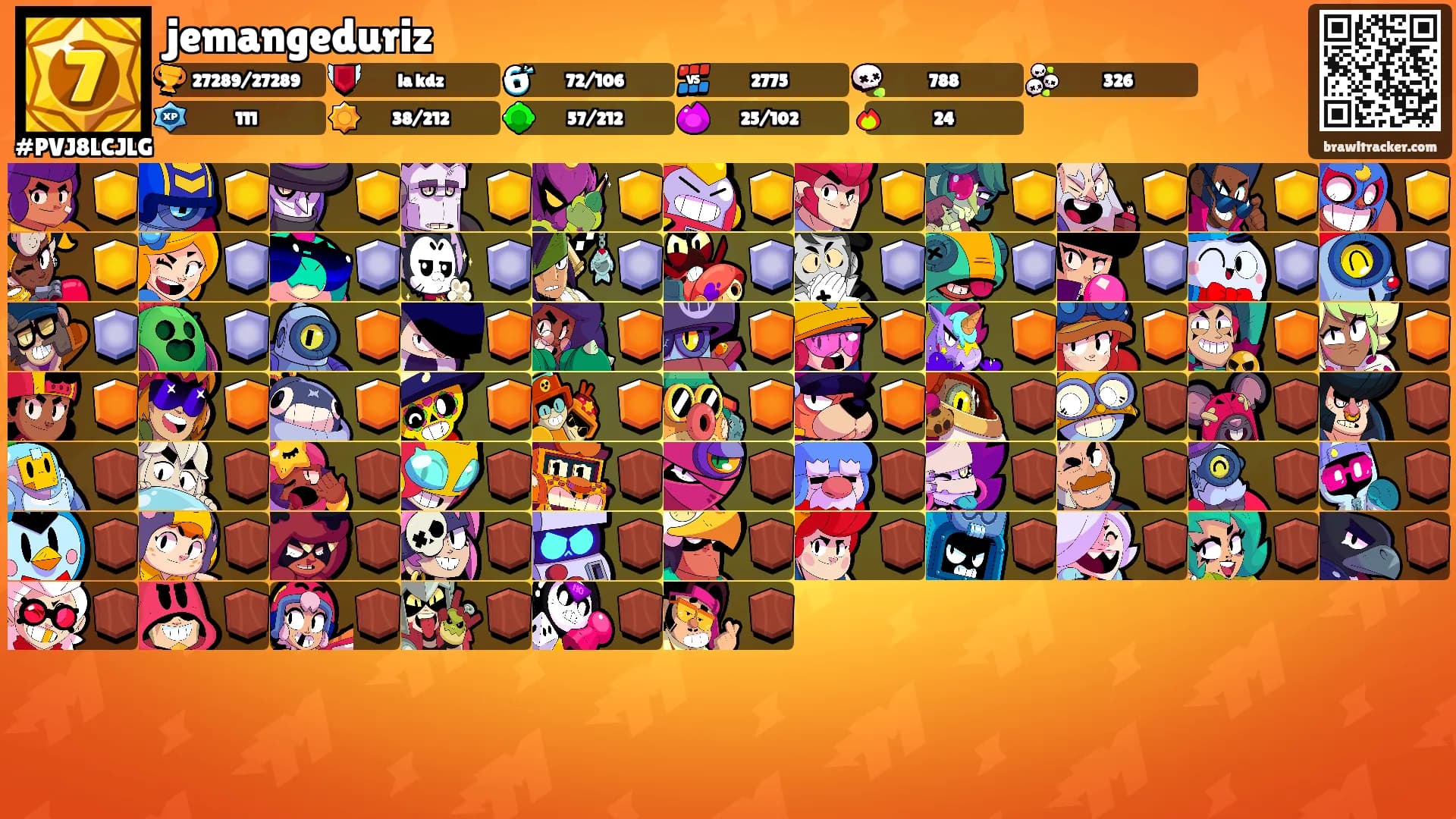 jemangeduriz's Ranks