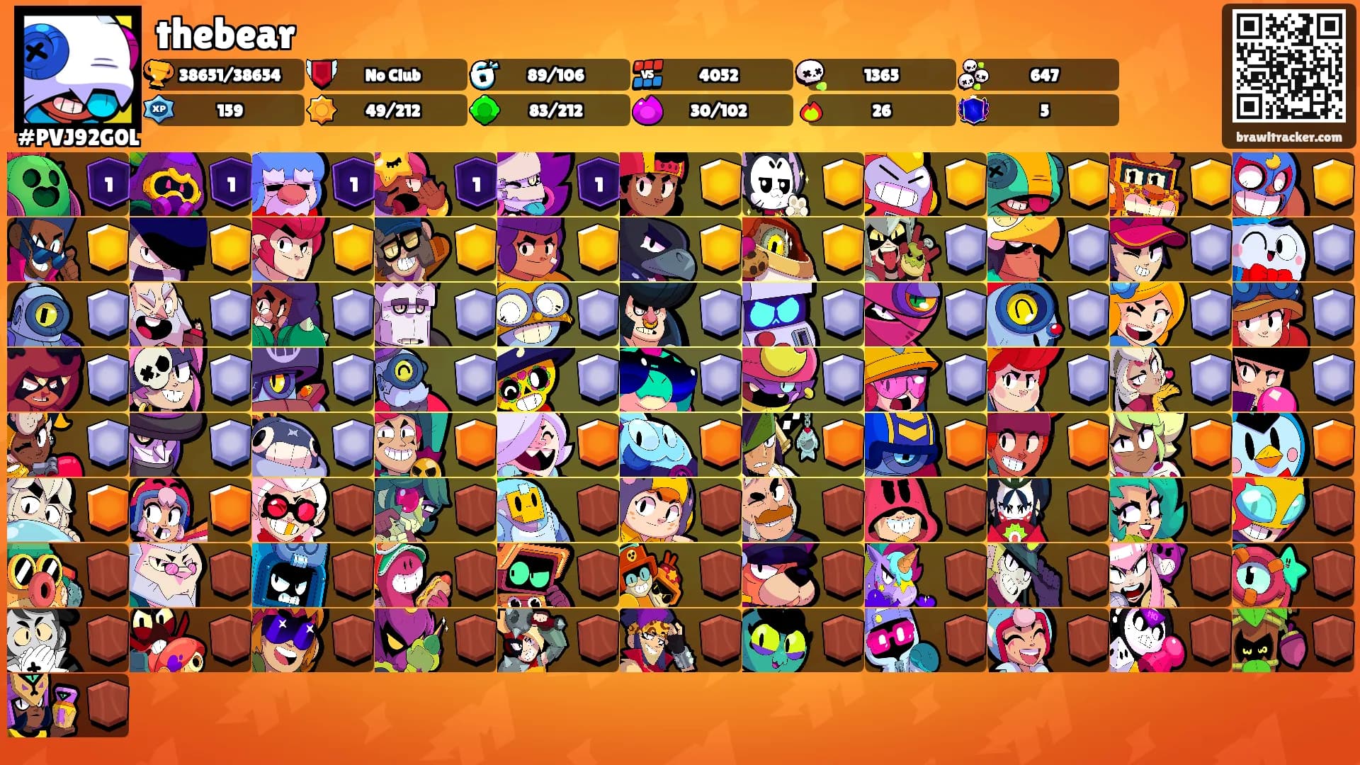thebear's Ranks