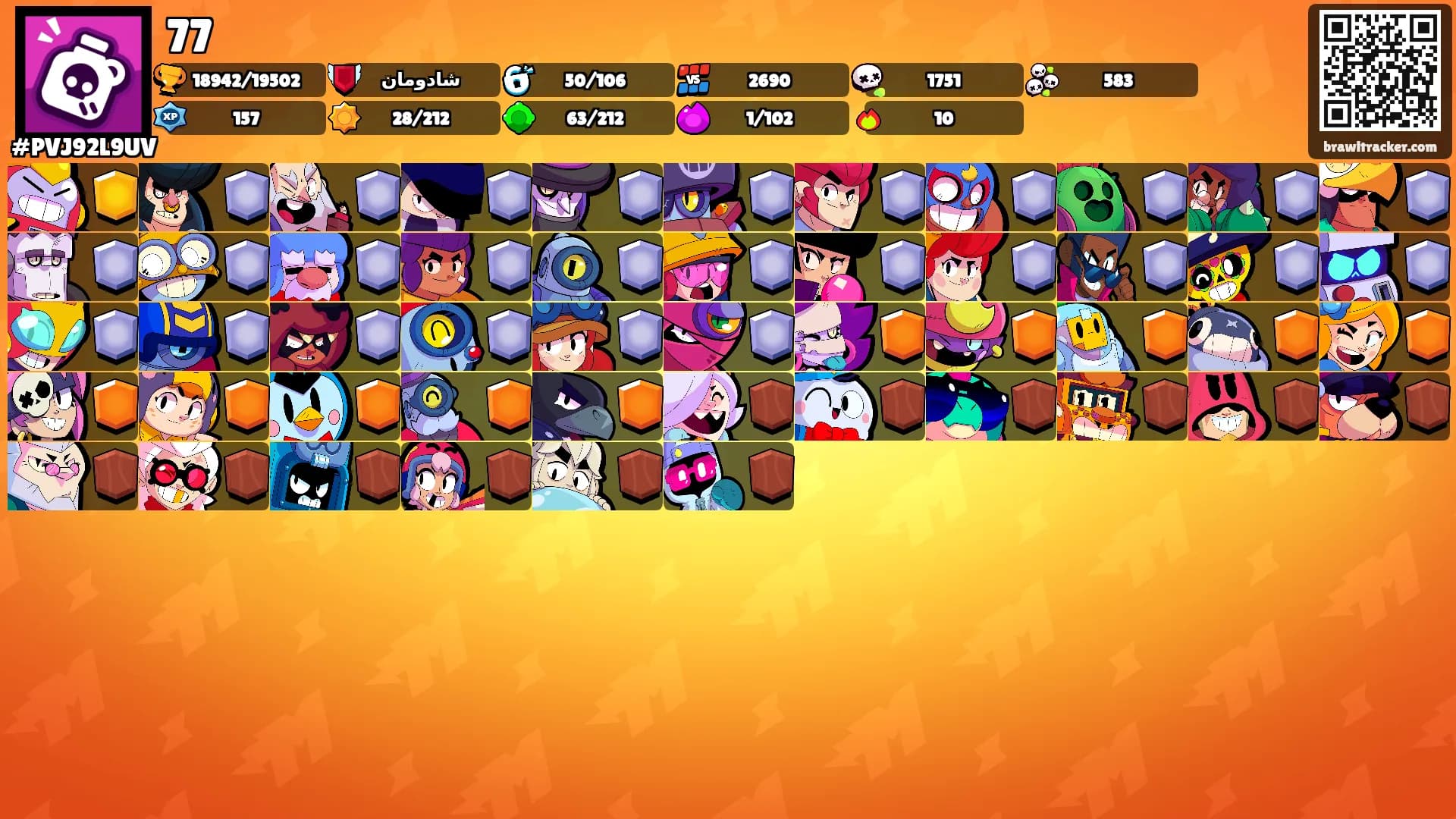 77's Ranks
