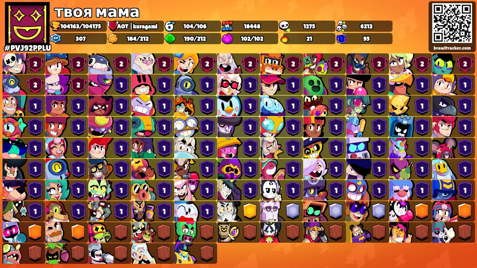 твоя мама's Ranks