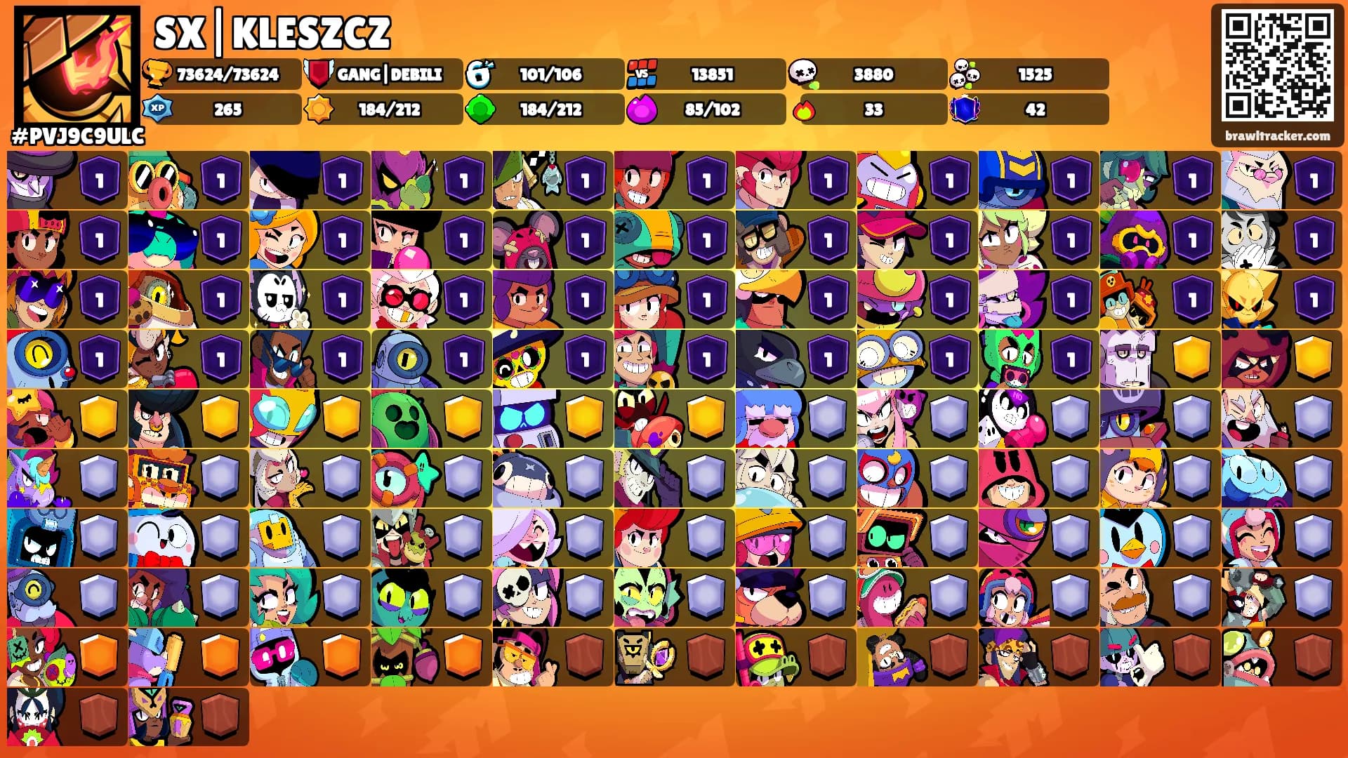 SX|KLESZCZ's Ranks
