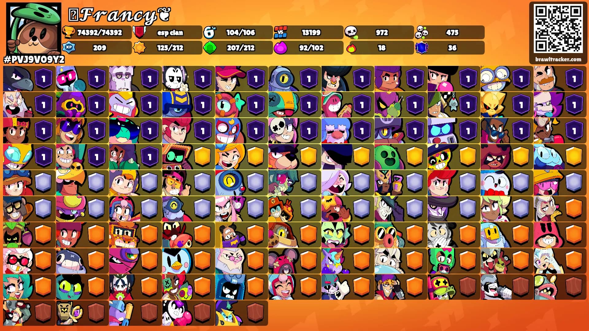 ⛇𝓕𝓻𝓪𝓷𝓬𝔂❦'s Ranks