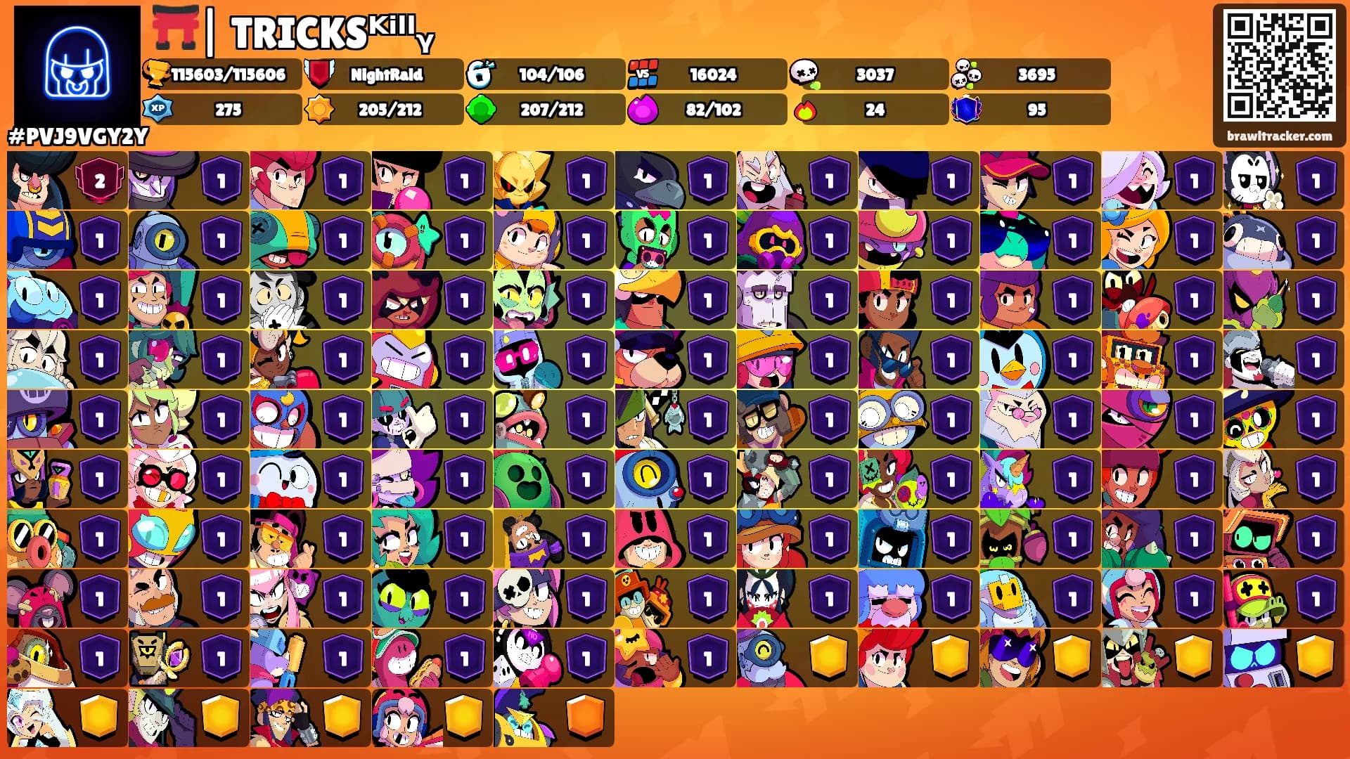 ⛩️| TRICKSᴷⁱˡˡᵧ's Ranks