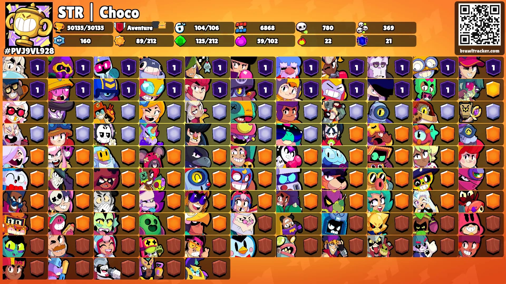 STR | Choco's Ranks