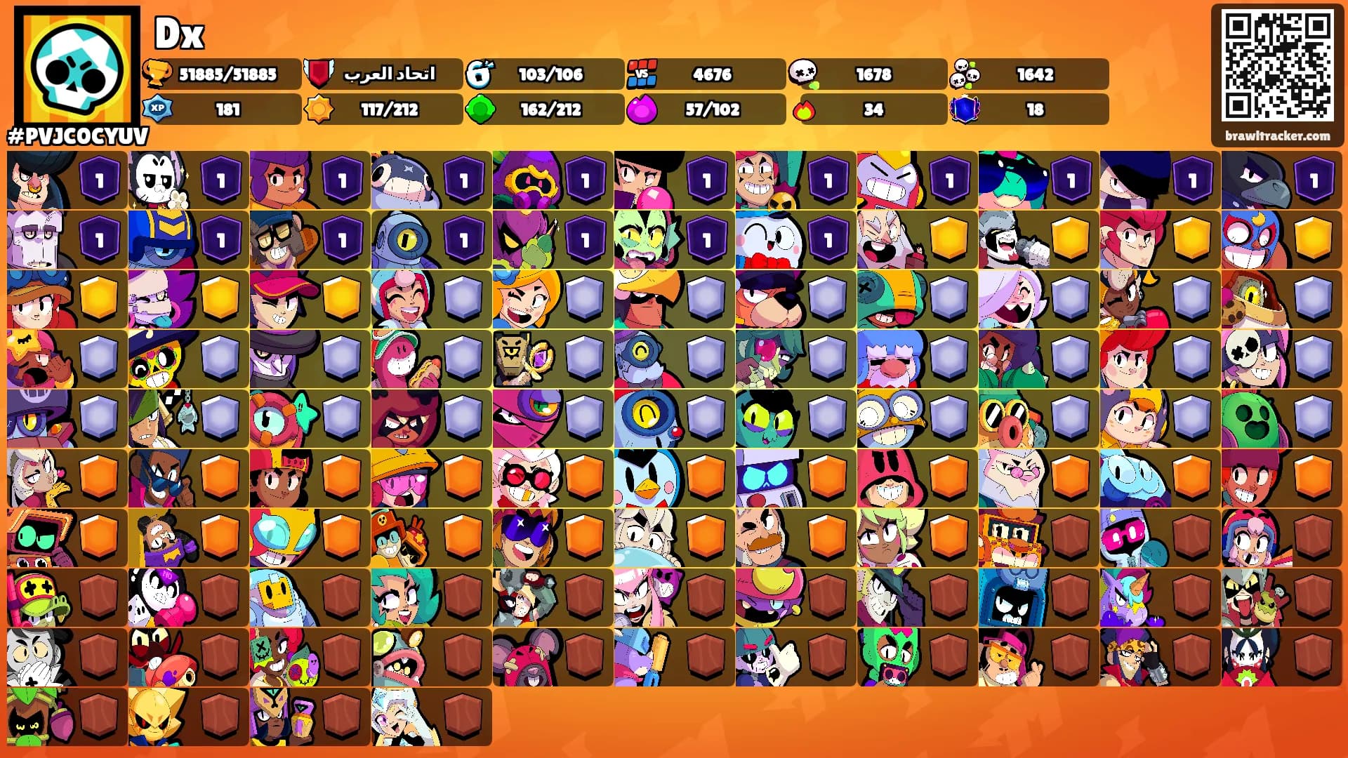 Dx's Ranks