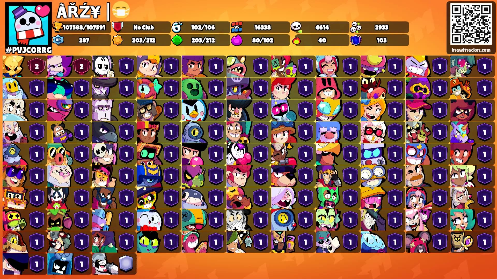 ÀŘŹ¥ |😷's Ranks