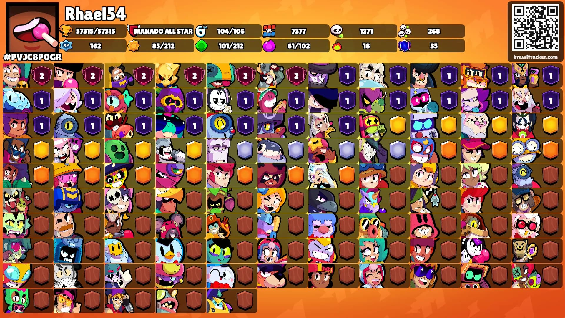 Rhael54's Ranks