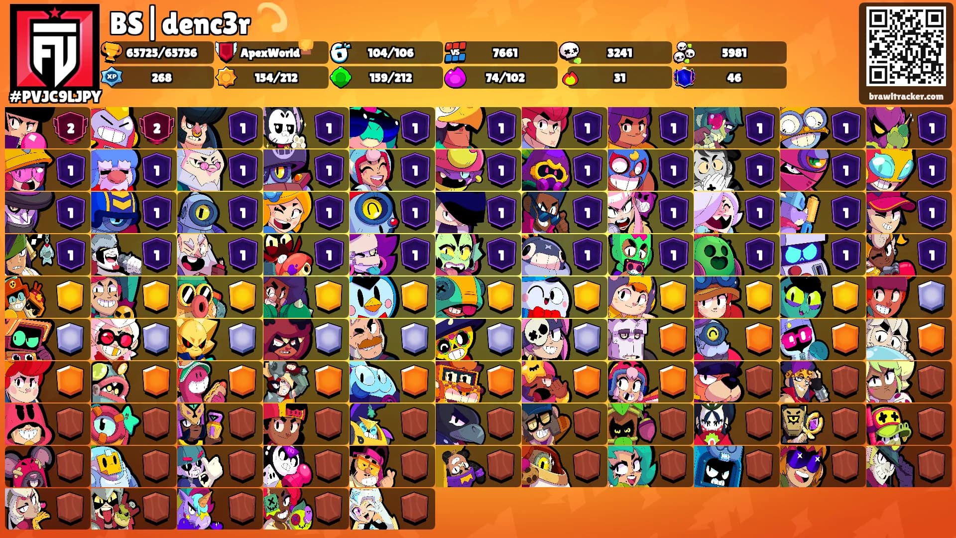 BS|denc3r 💫's Ranks