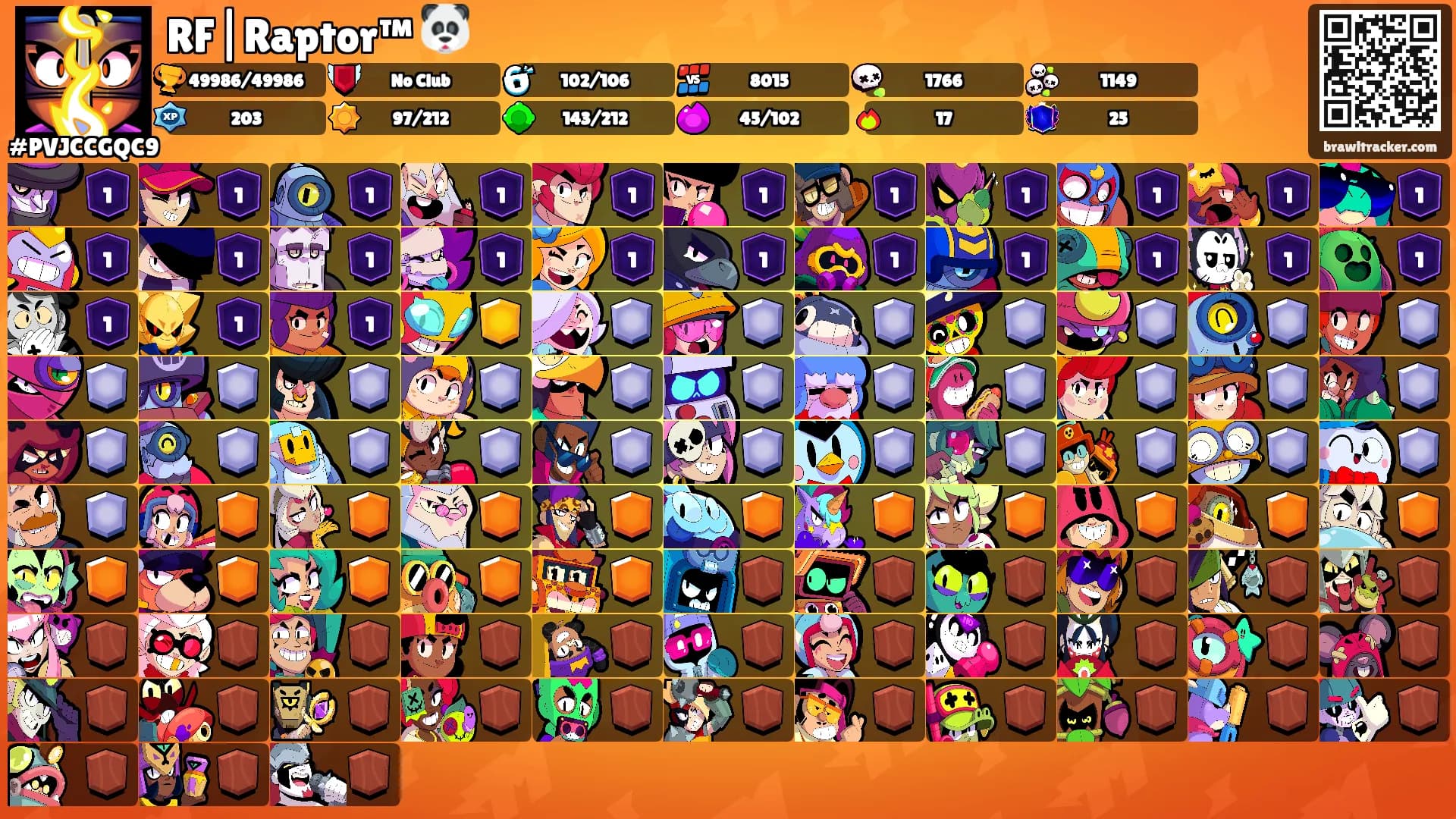RF|Raptor™ 🐼's Ranks