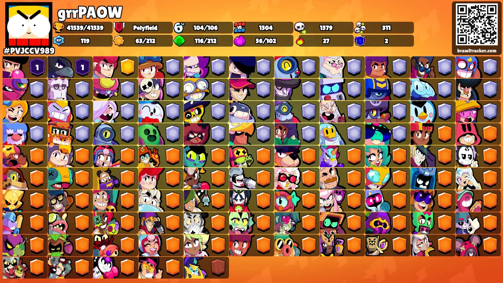 grrPAOW's Ranks