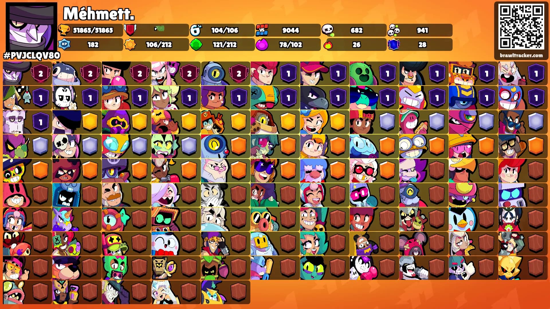 Méhmett.'s Ranks