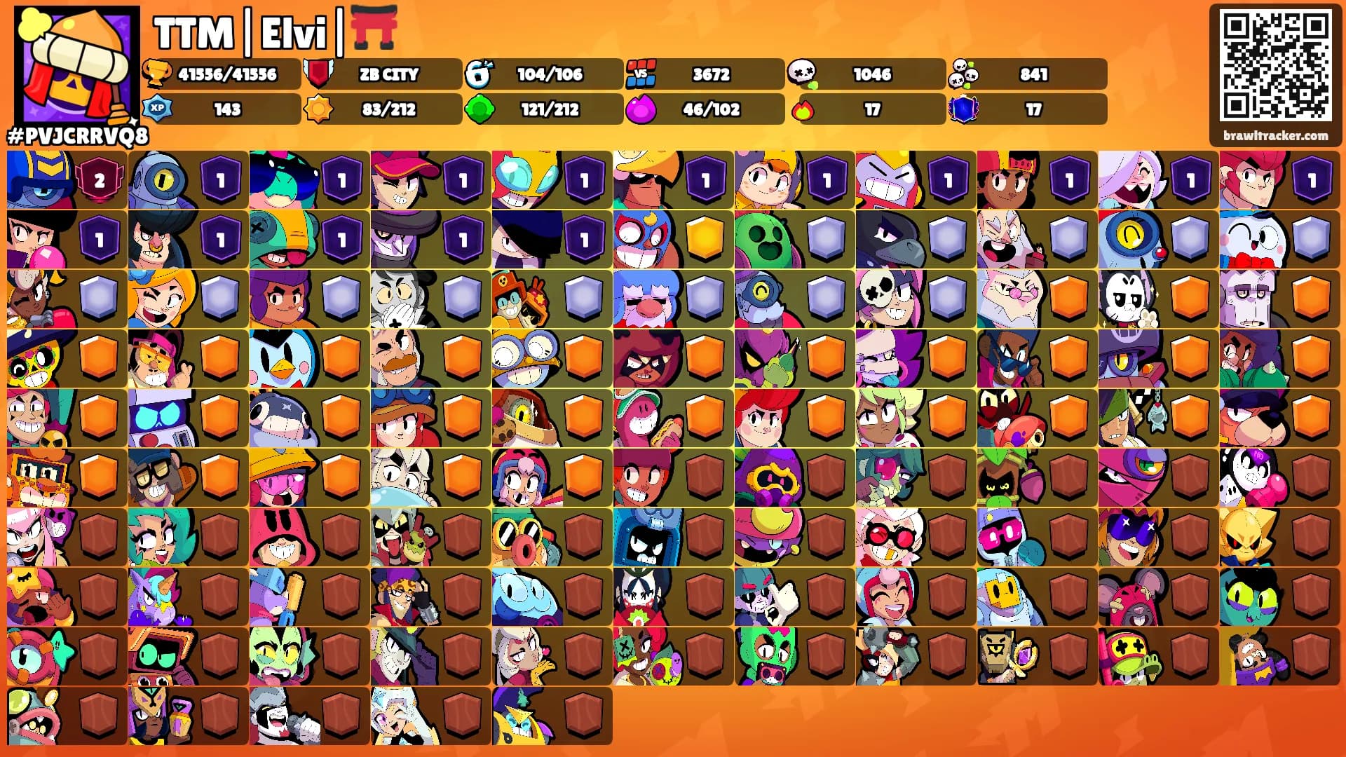 TTM|Elvi|⛩️'s Ranks