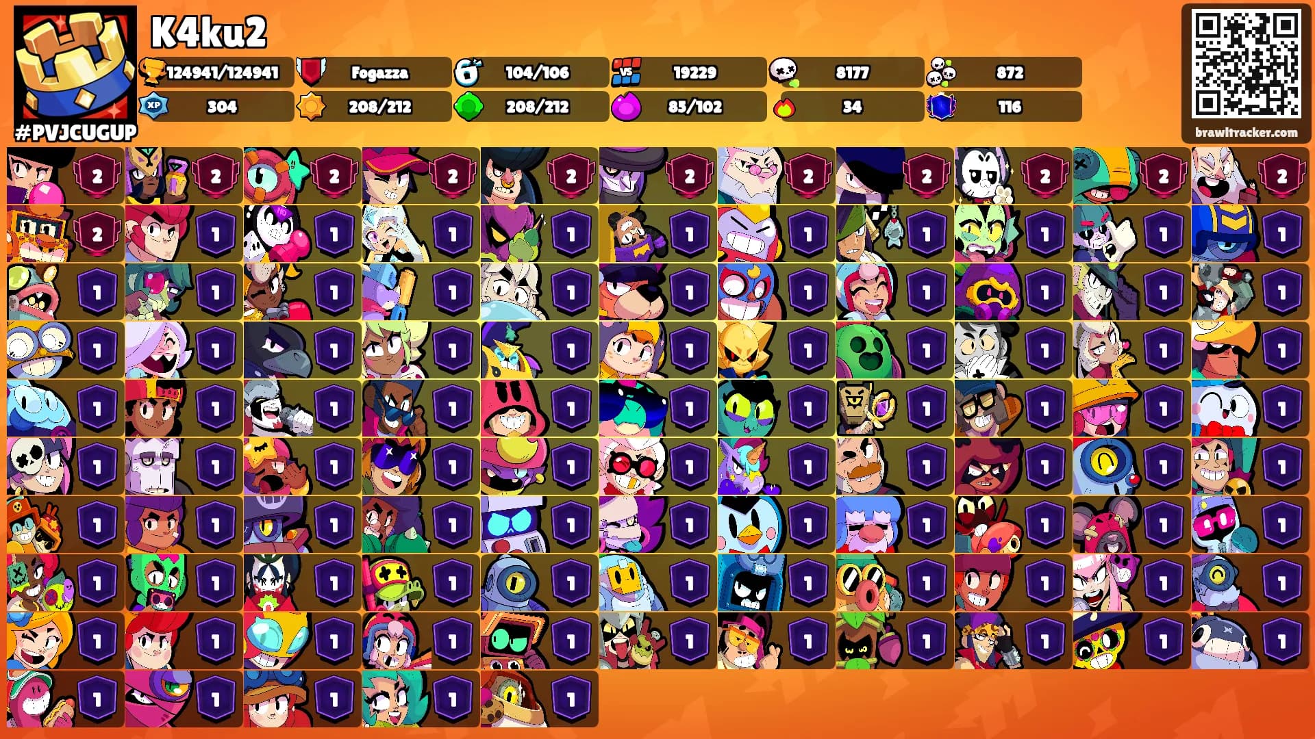 K4ku2's Ranks