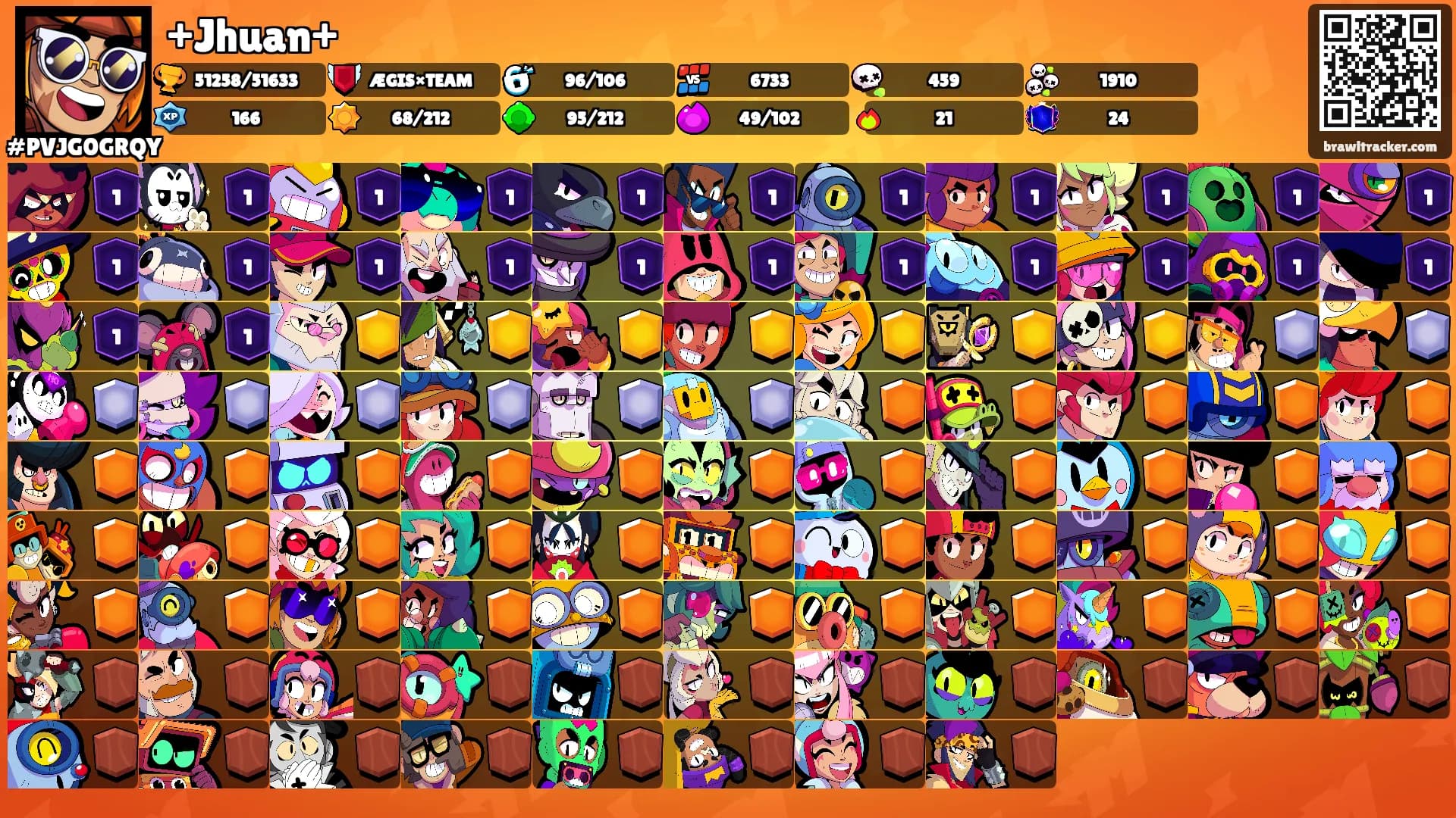 +Jhuan+'s Ranks