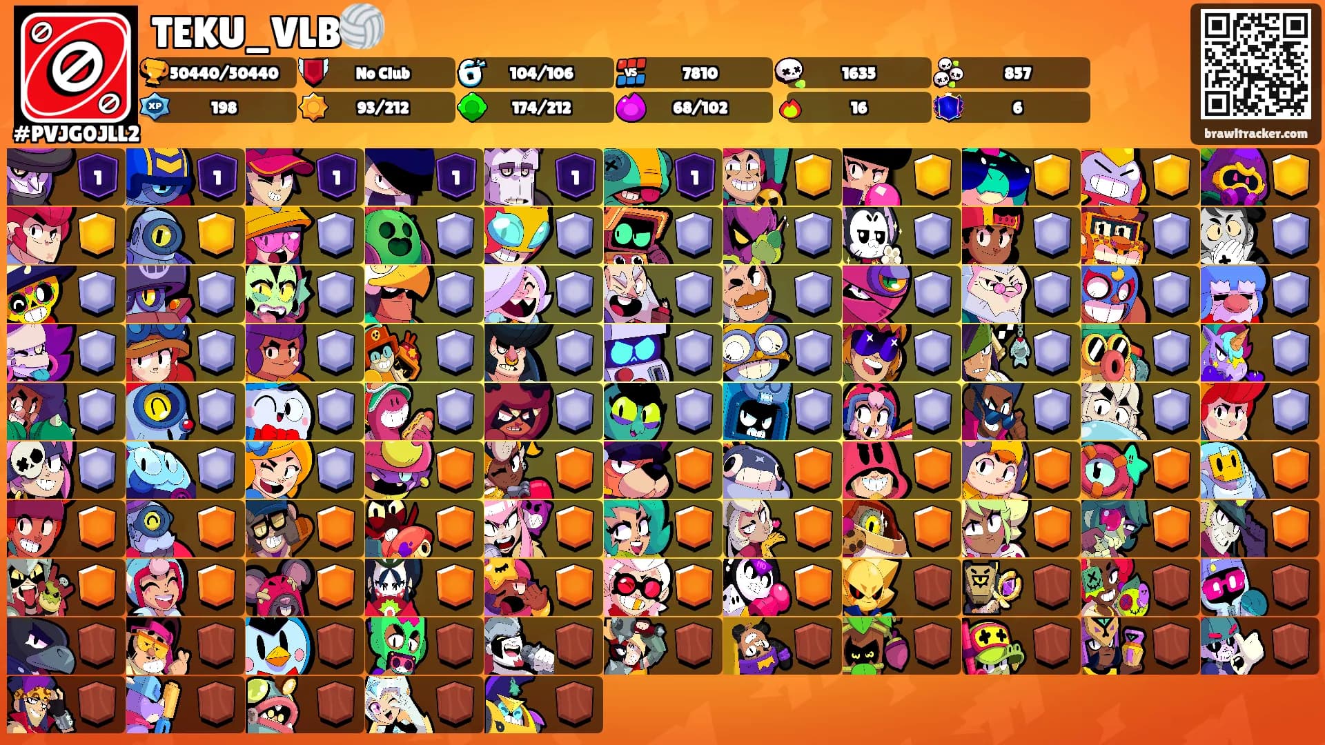 TEKU_VLB🏐's Ranks