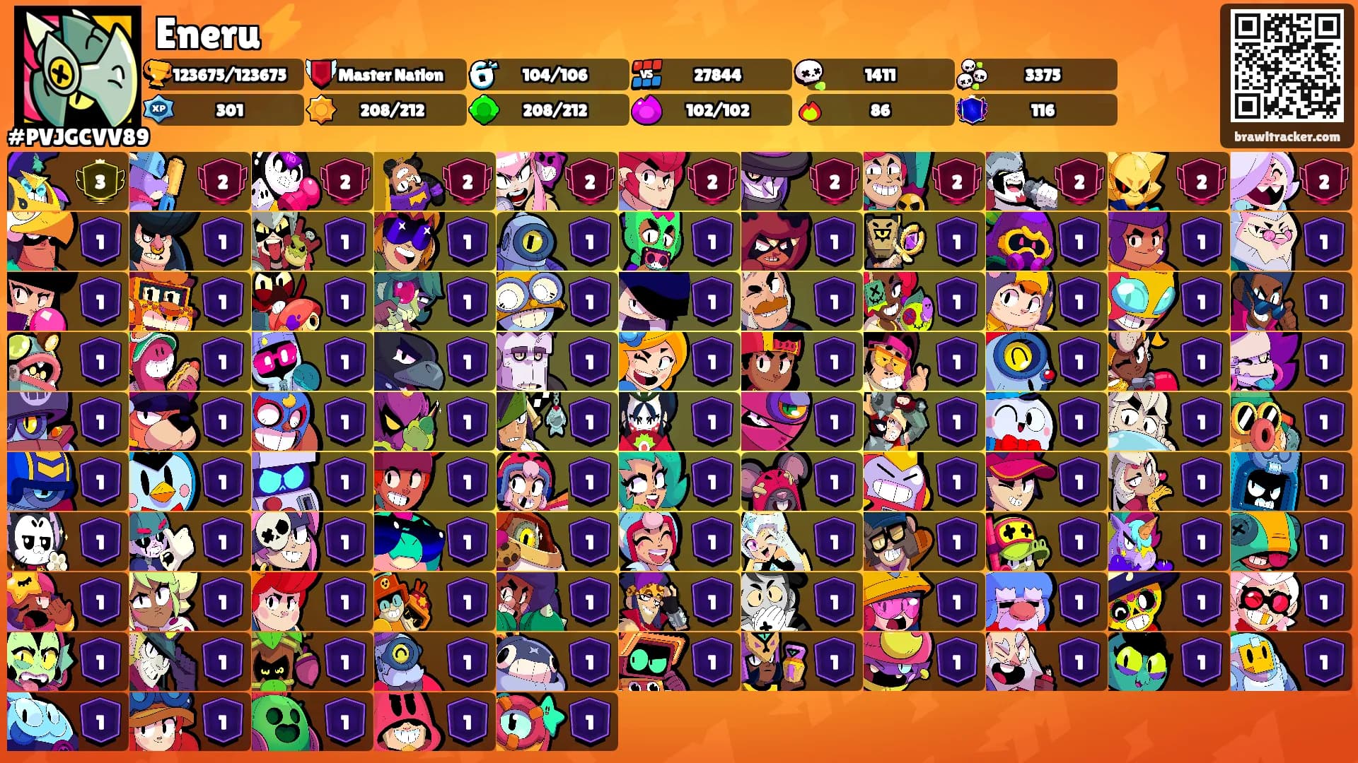 Eneru⚡️'s Ranks