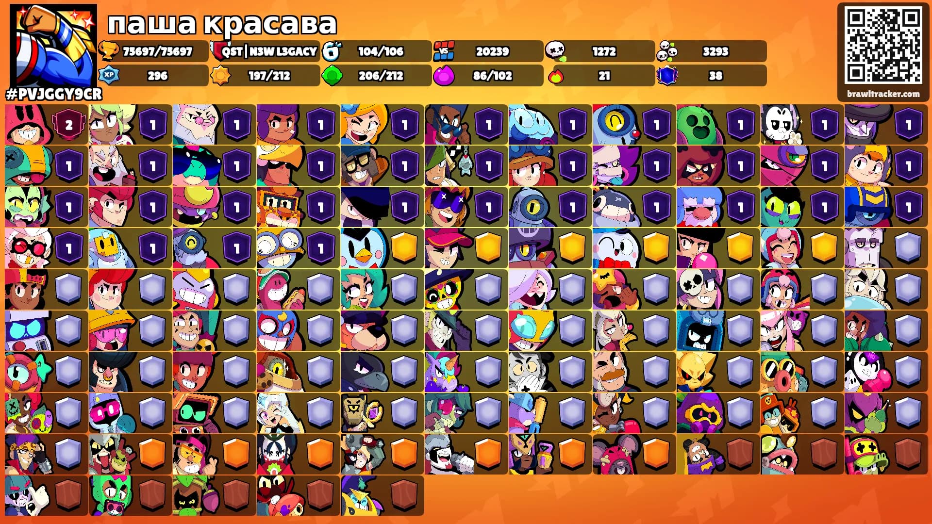 паша красава's Ranks