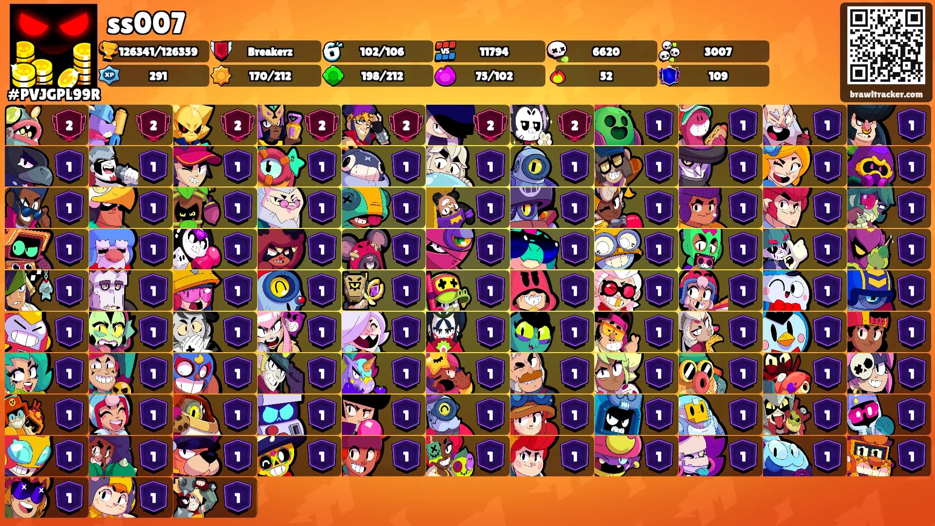 ss007's Ranks