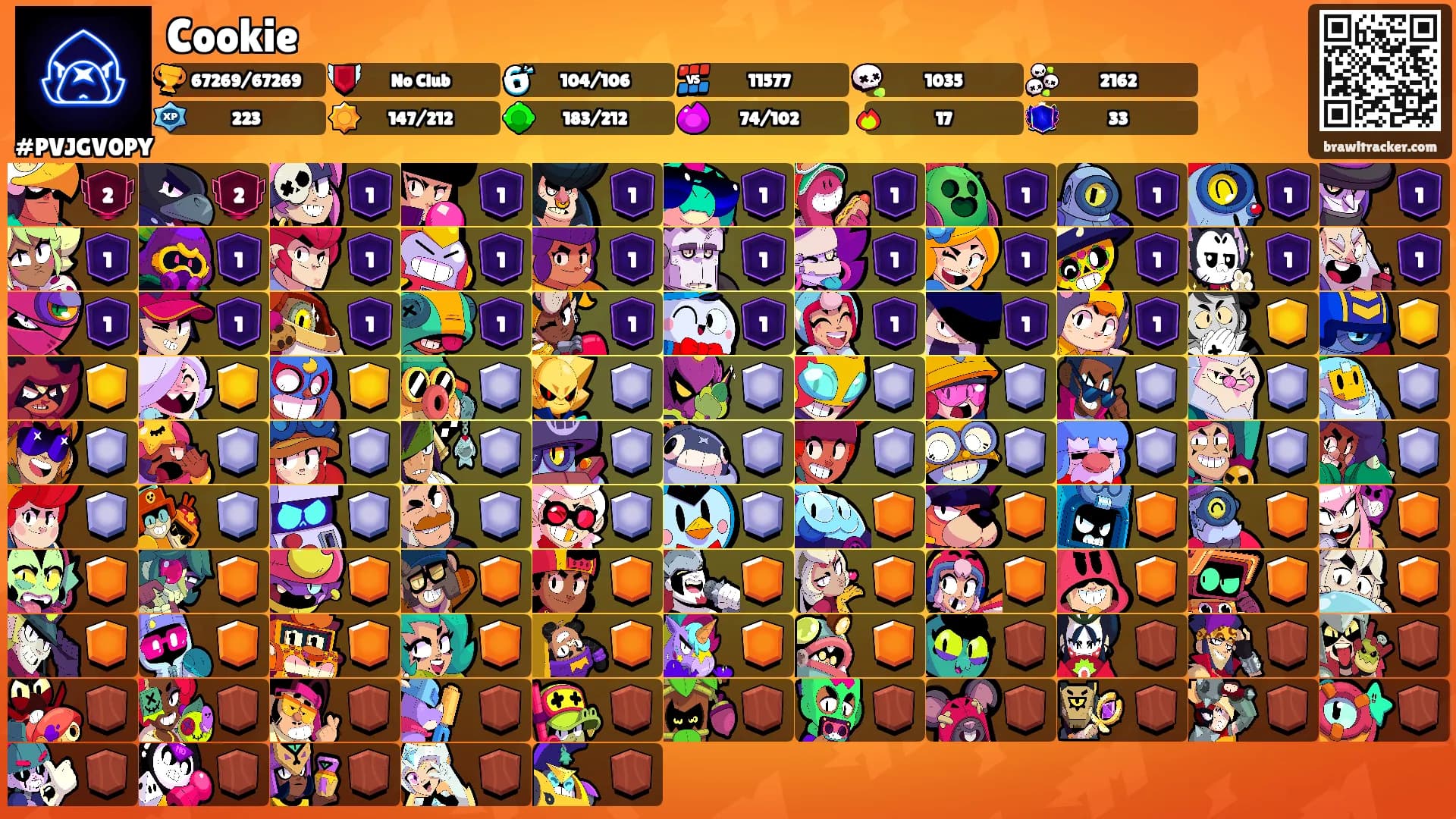 Cookie's Ranks
