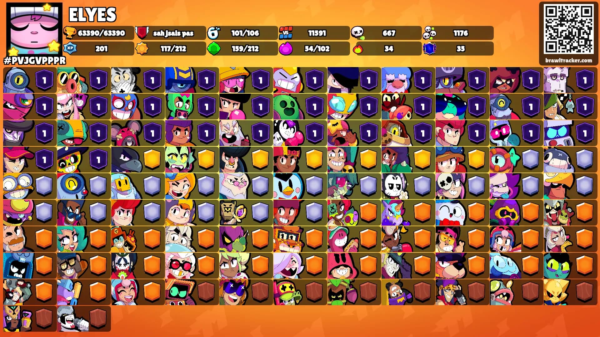ELYES's Ranks