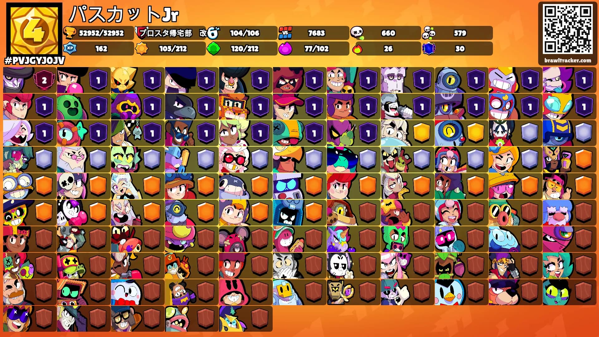 パスカットJr's Ranks