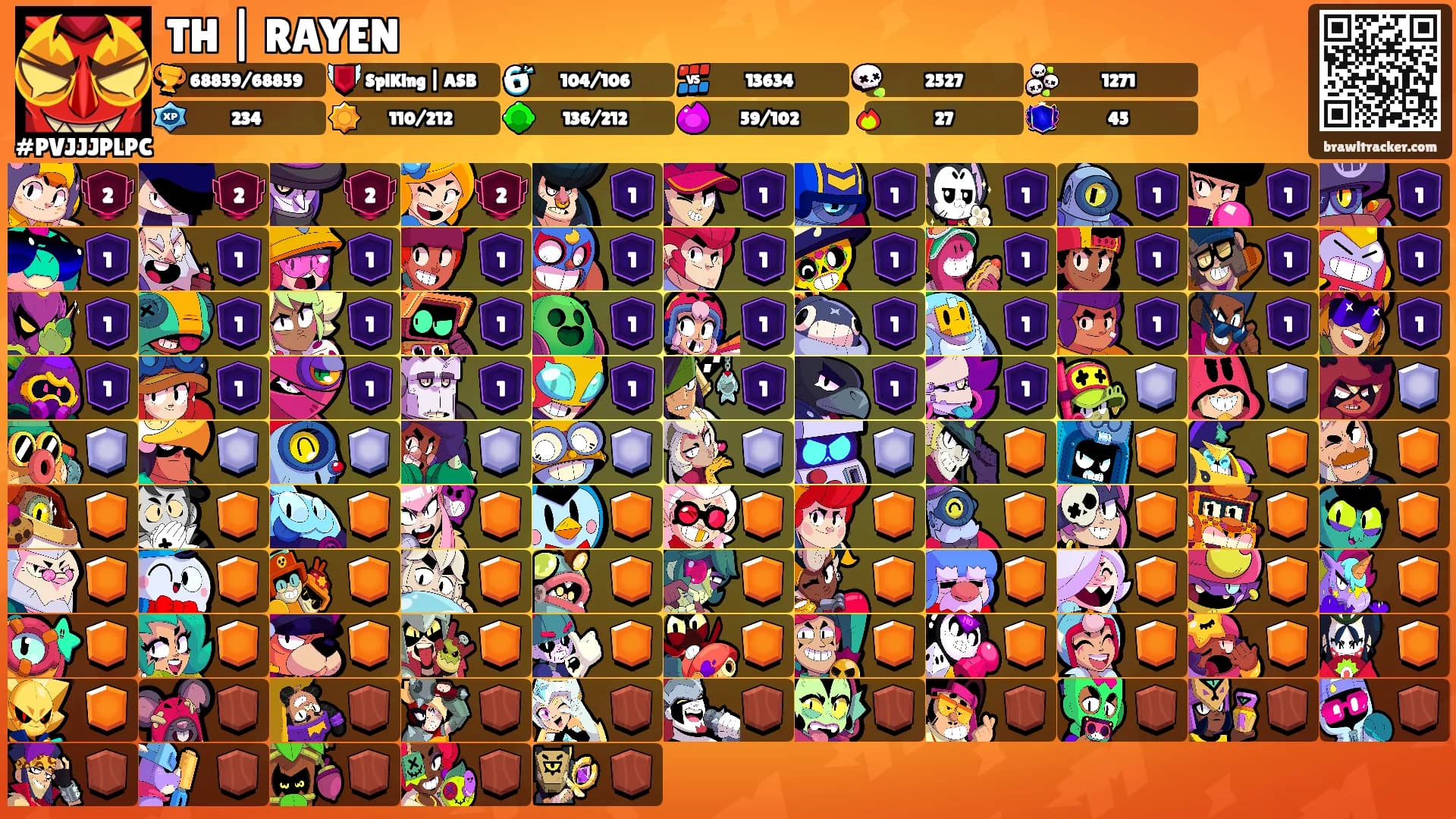 TH | RAYEN's Ranks