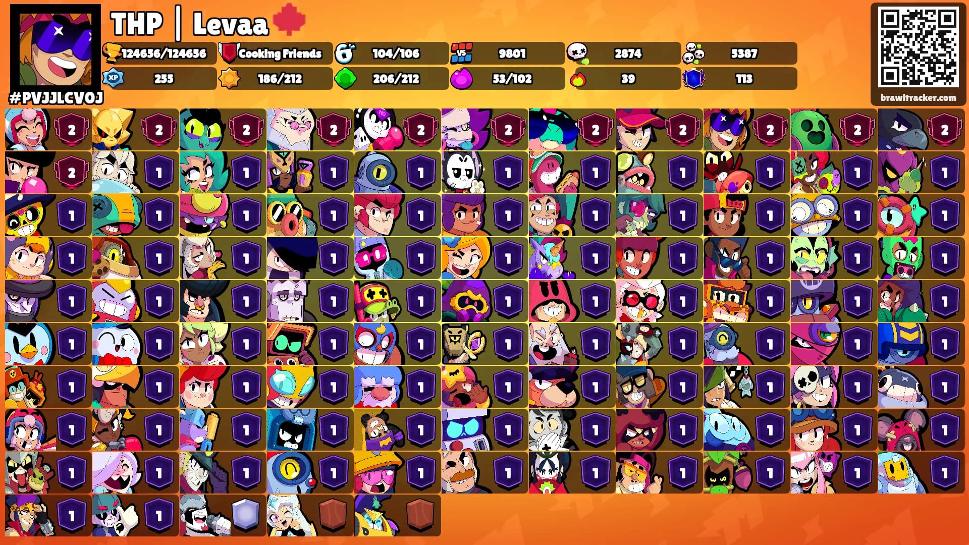 THP | Levaa 🍁's Ranks