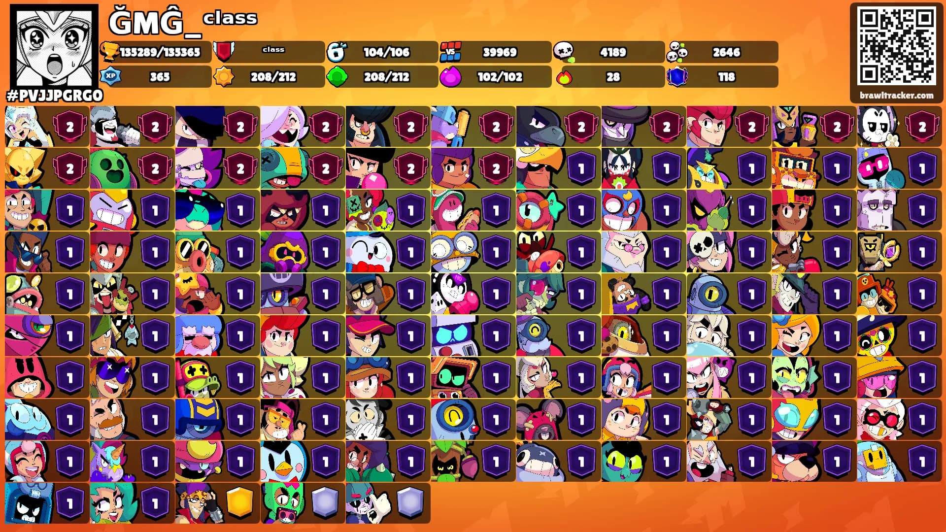 ĞMĜ_ᶜˡᵃˢˢ's Ranks