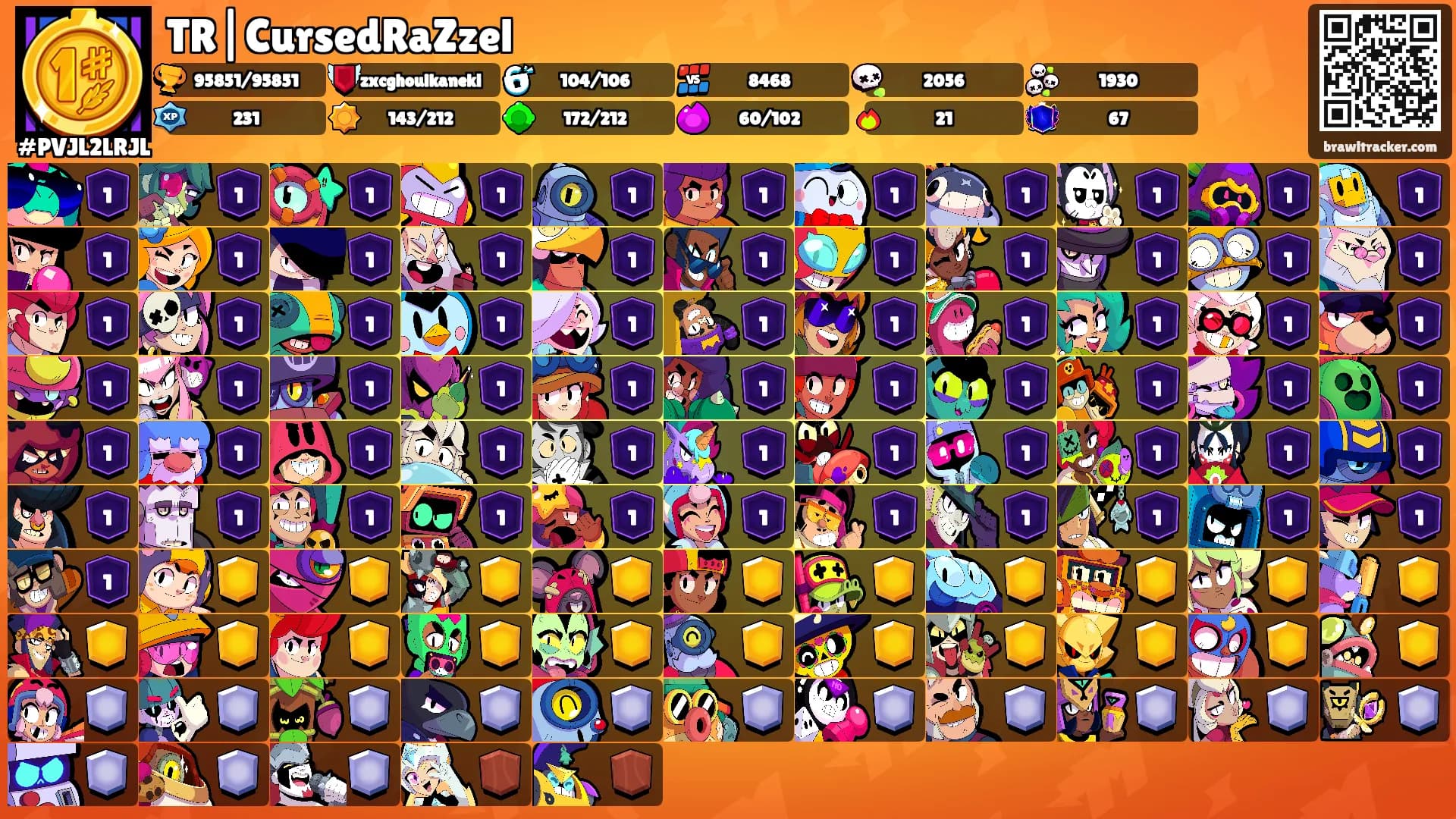 TR|CursedRaZzel's Ranks