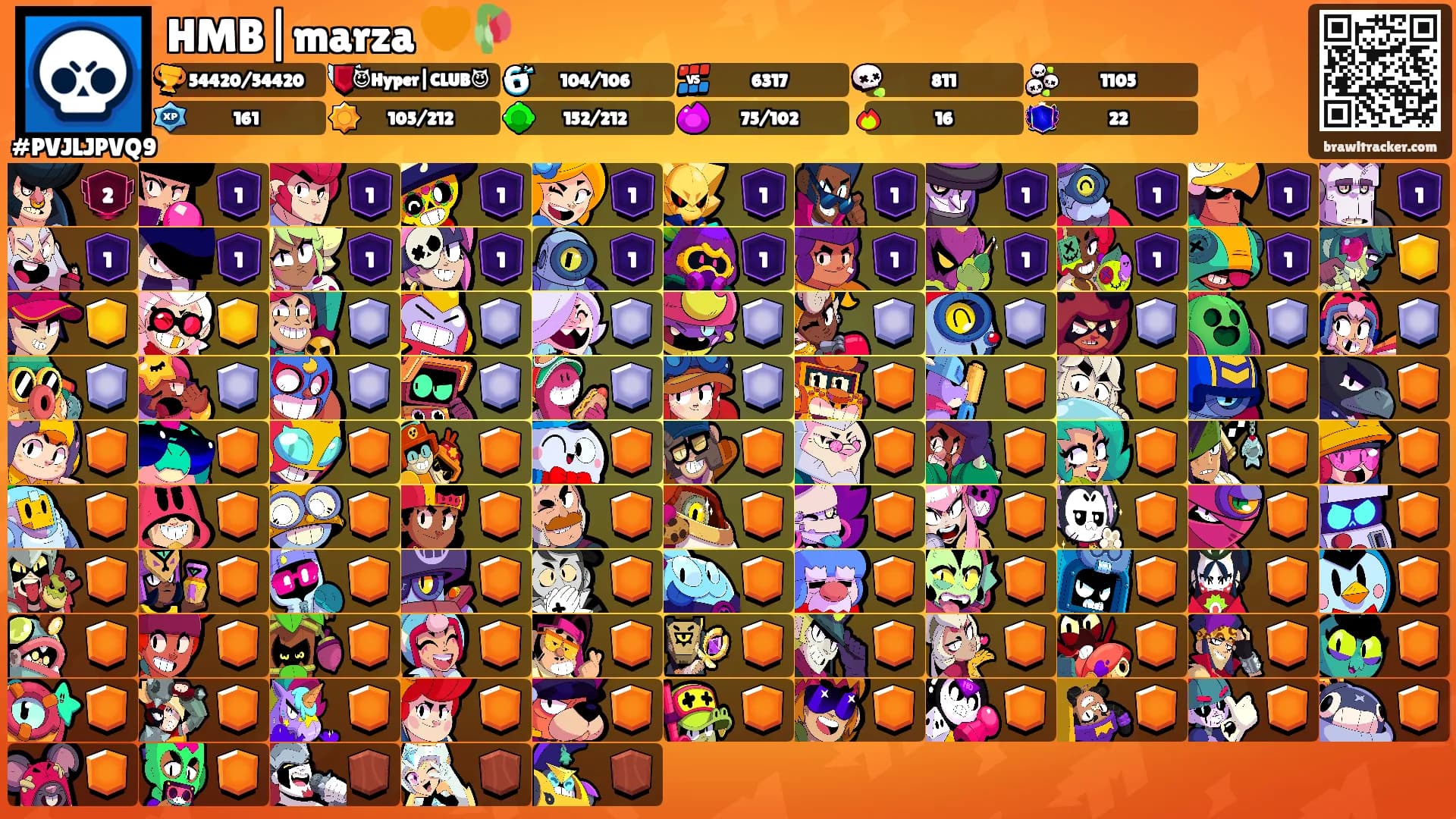 HMB|marza 🧡🥀's Ranks