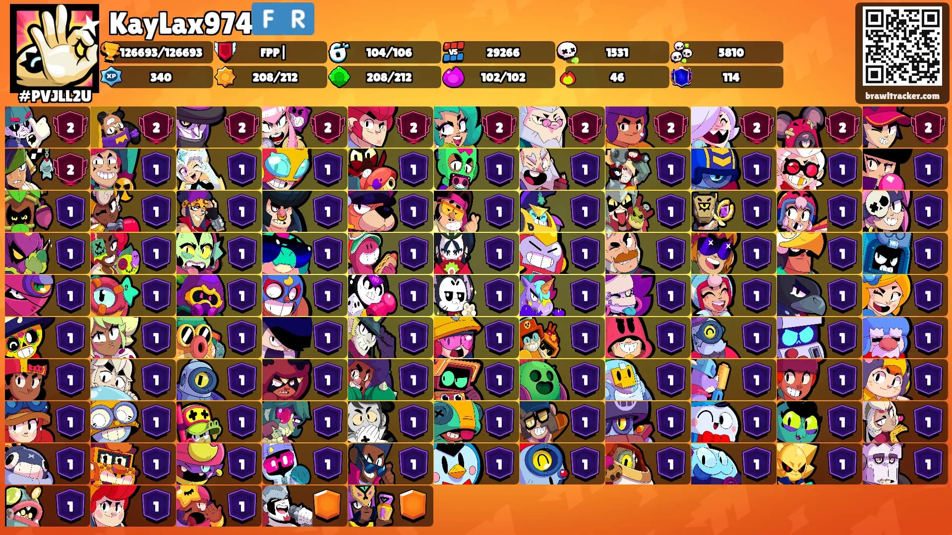 KayLax974🇫🇷's Ranks