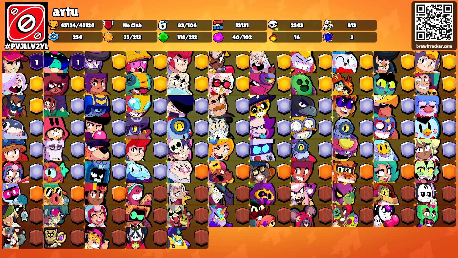 artu's Ranks