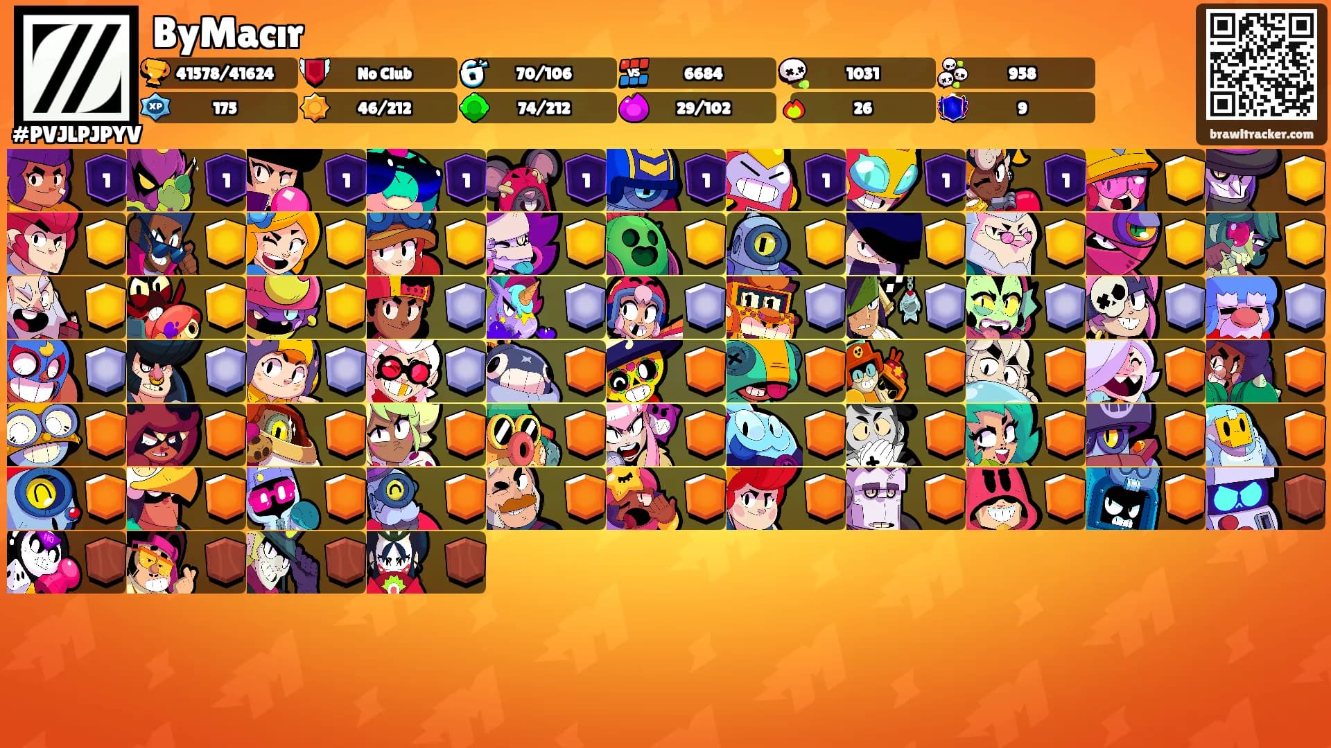 ByMacır's Ranks