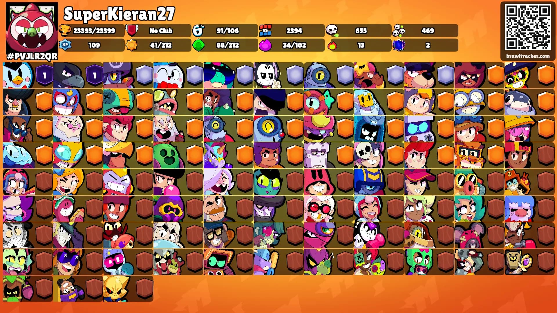 SuperKieran27's Ranks