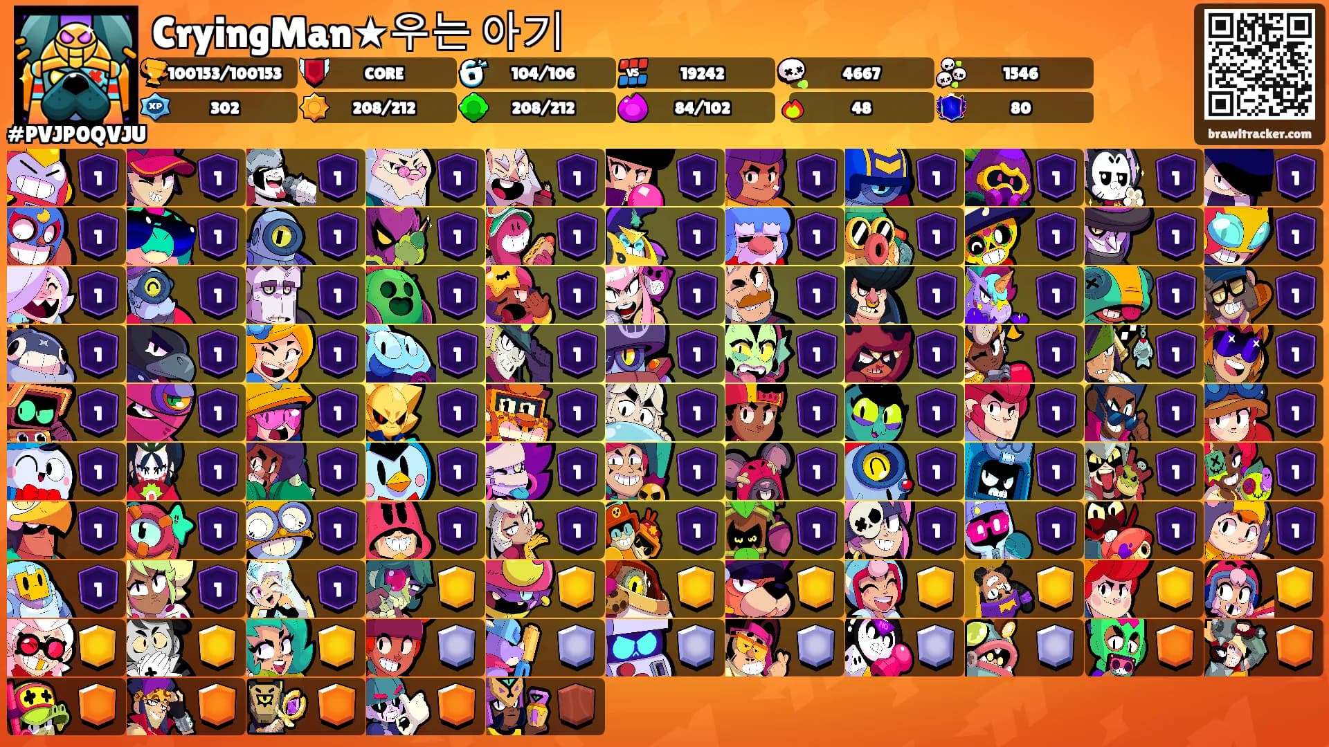 CryingMan★우는 아기's Ranks