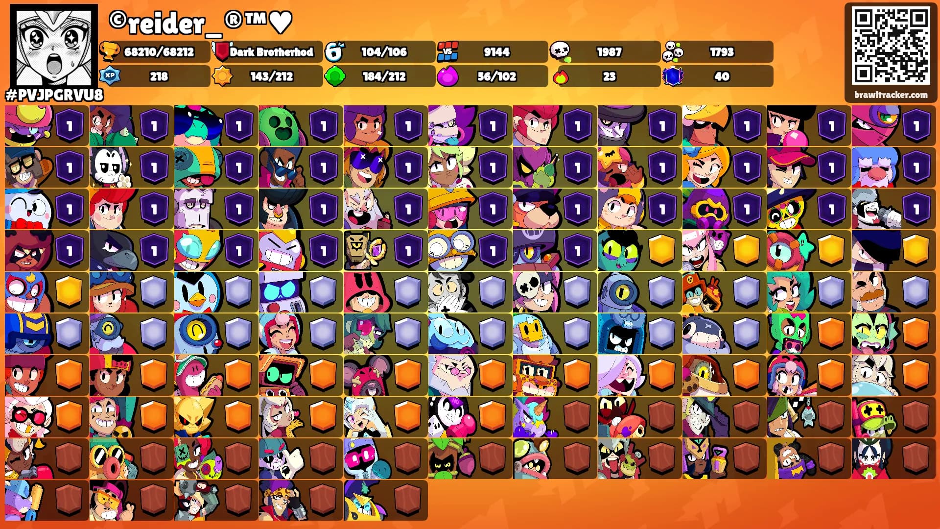 ©reider_®™♥'s Ranks