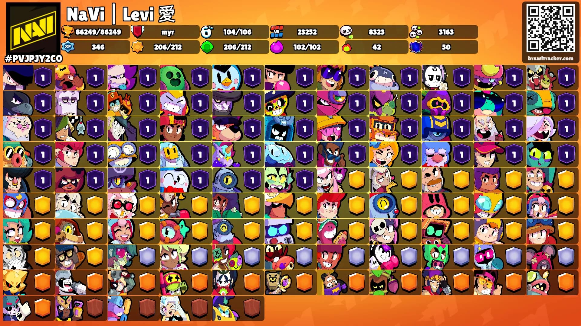 NaVi | Levi 愛's Ranks