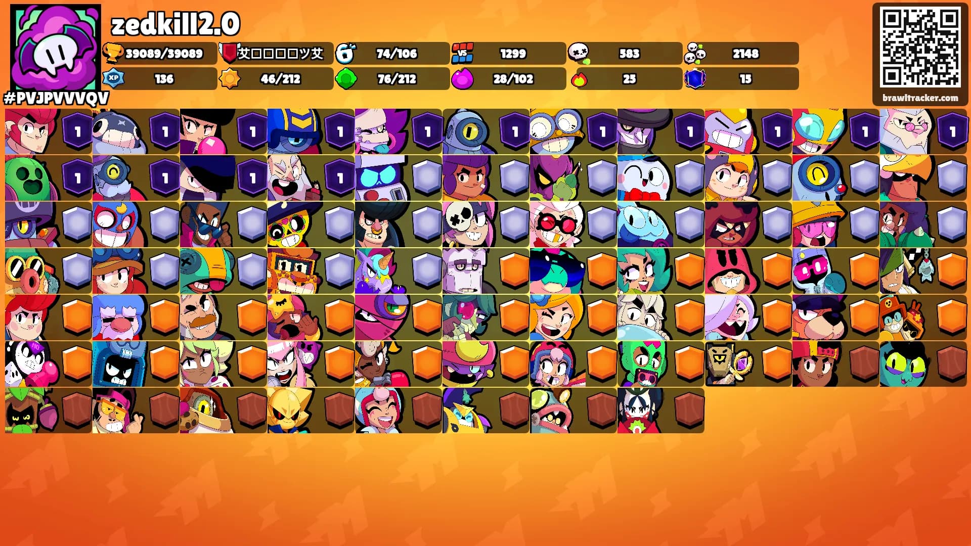 zedkill2.0's Ranks