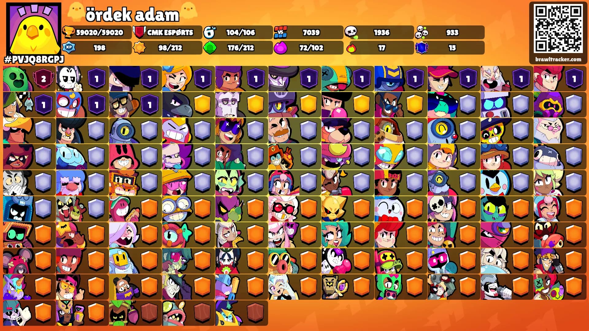 🐥ördek adam🐥's Ranks