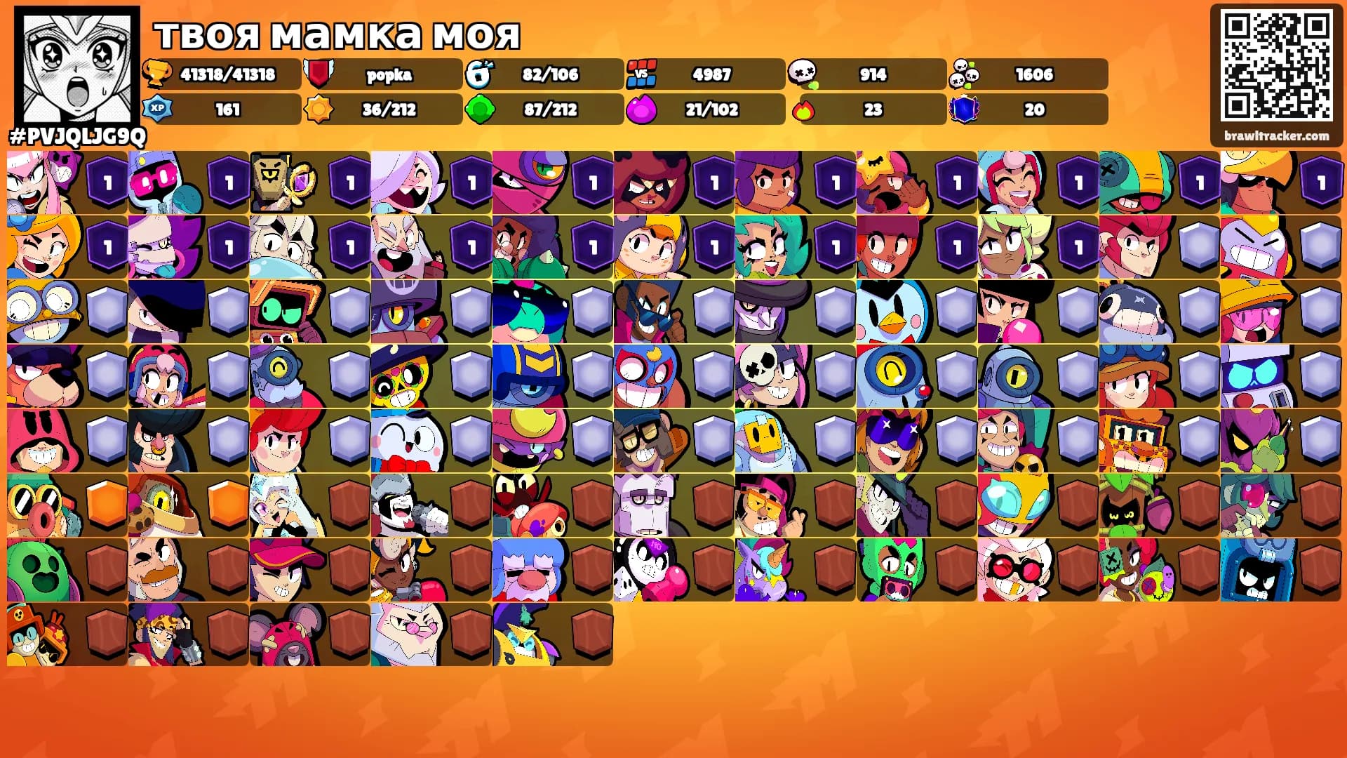твоя мамка моя's Ranks