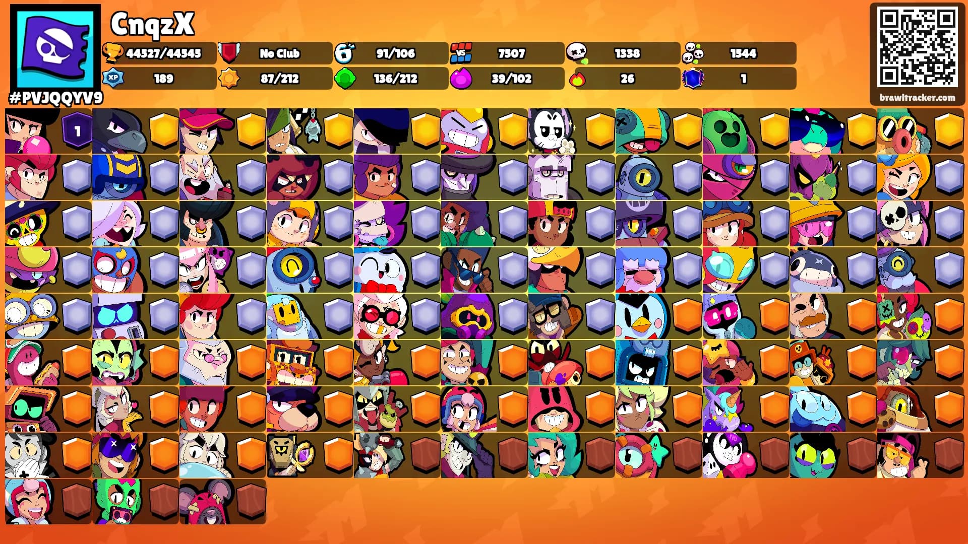 CnqzX's Ranks