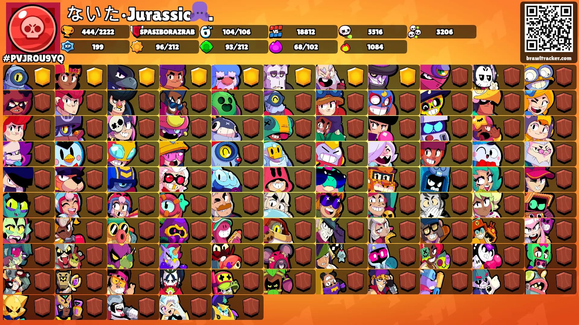 ないた•Jurassic🐙.'s Ranks