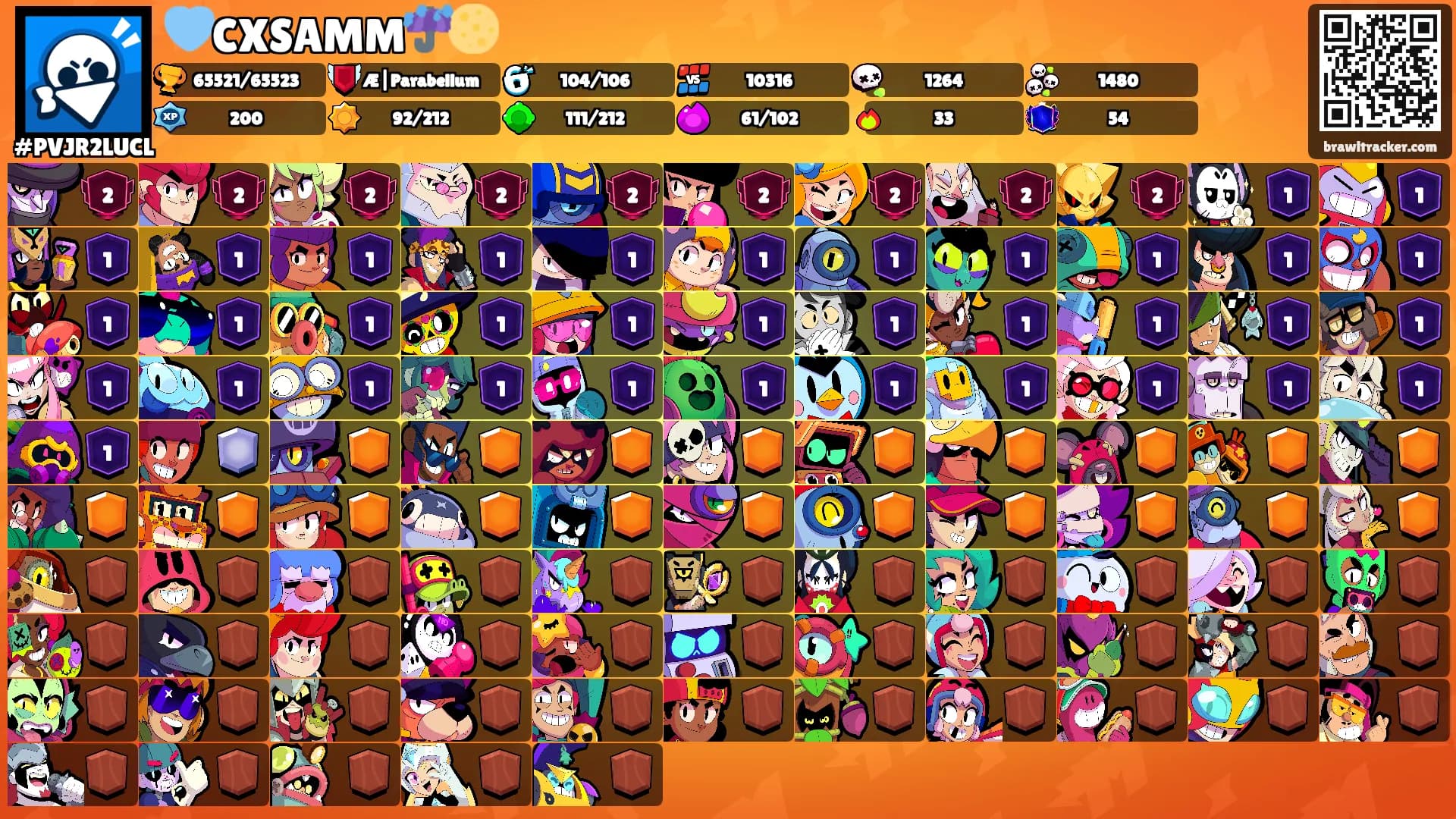 🩵CXSAMM☔🌕's Ranks