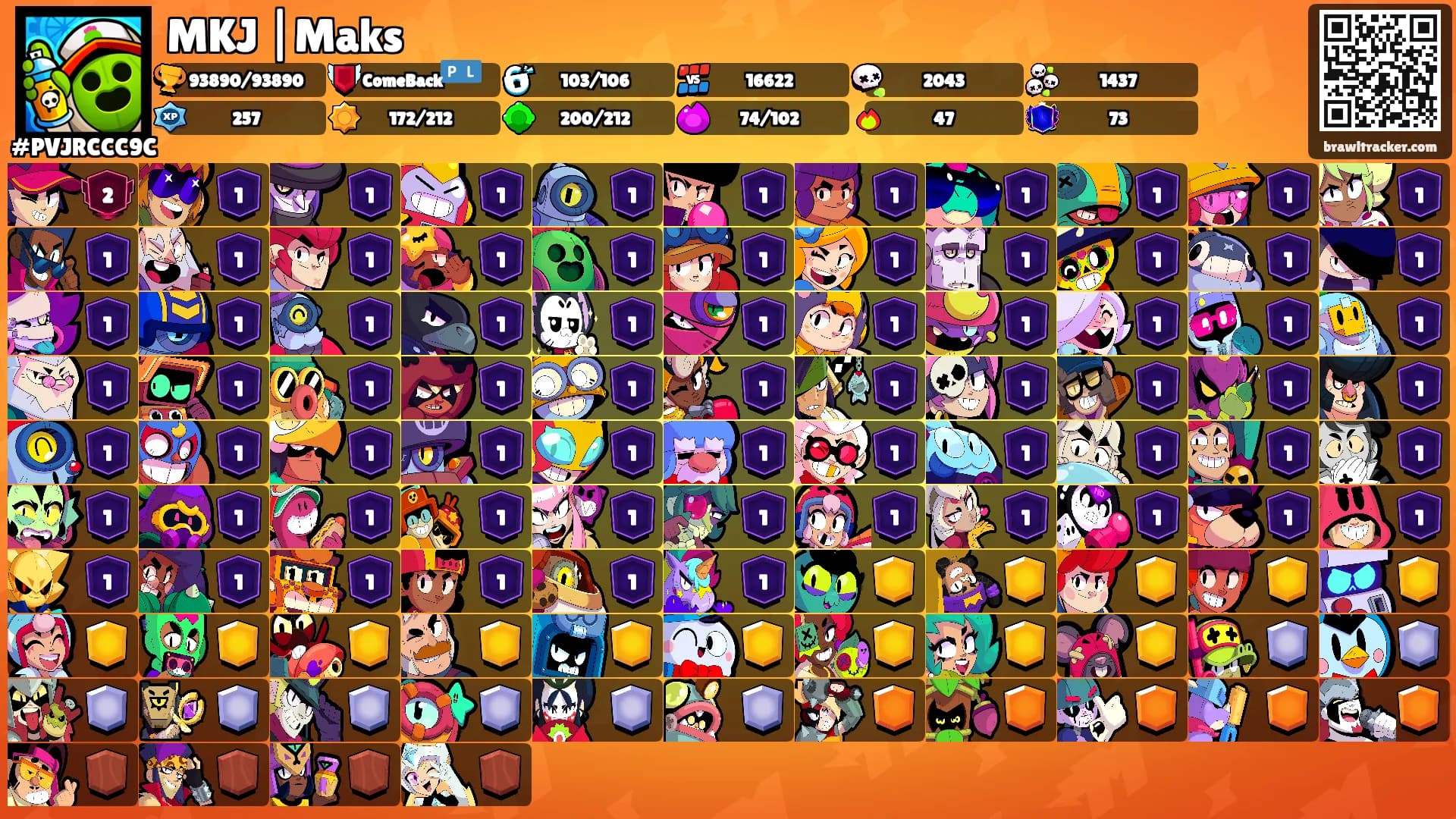 MKJ |Maks's Ranks
