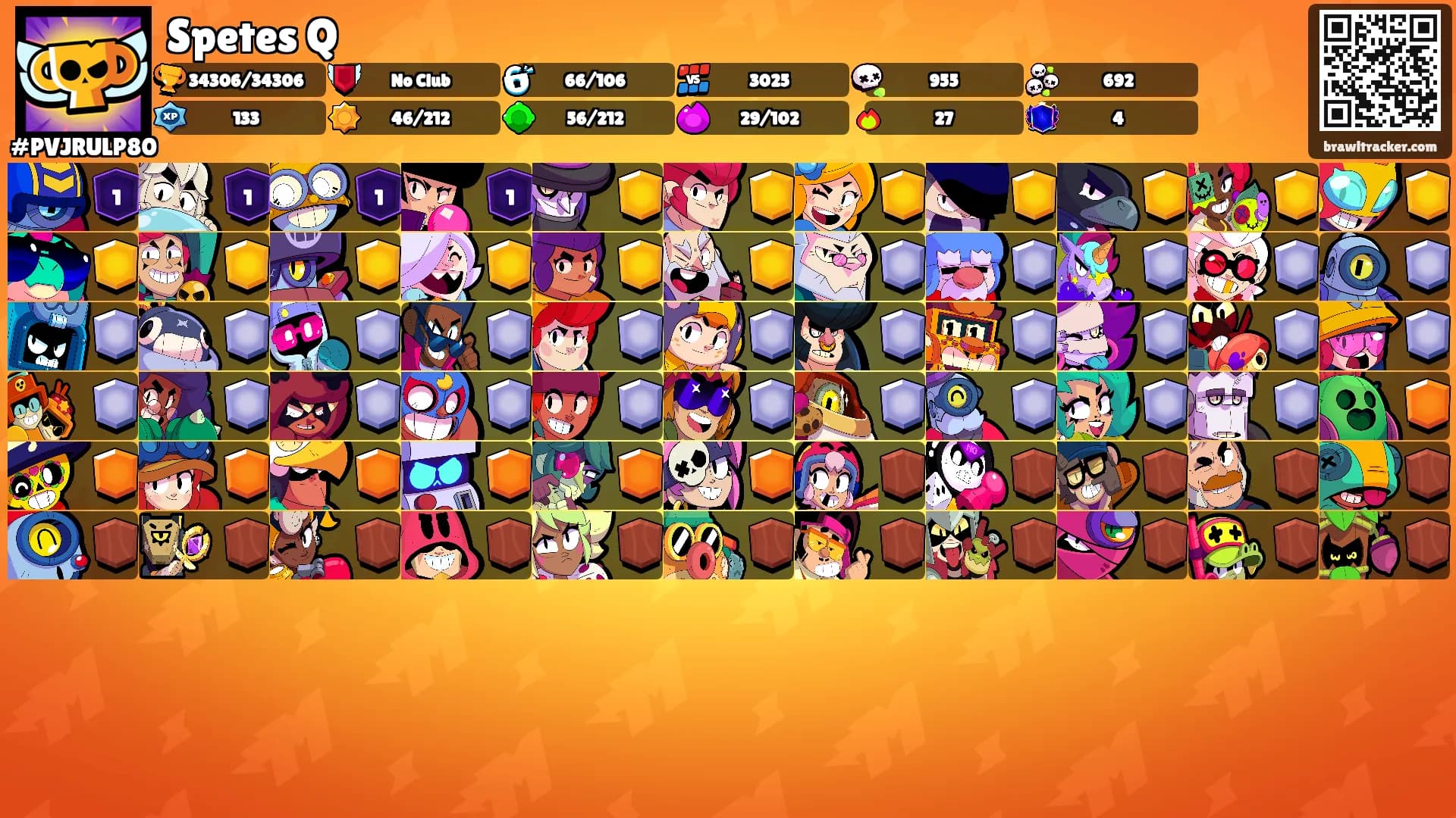 Spetes Q's Ranks