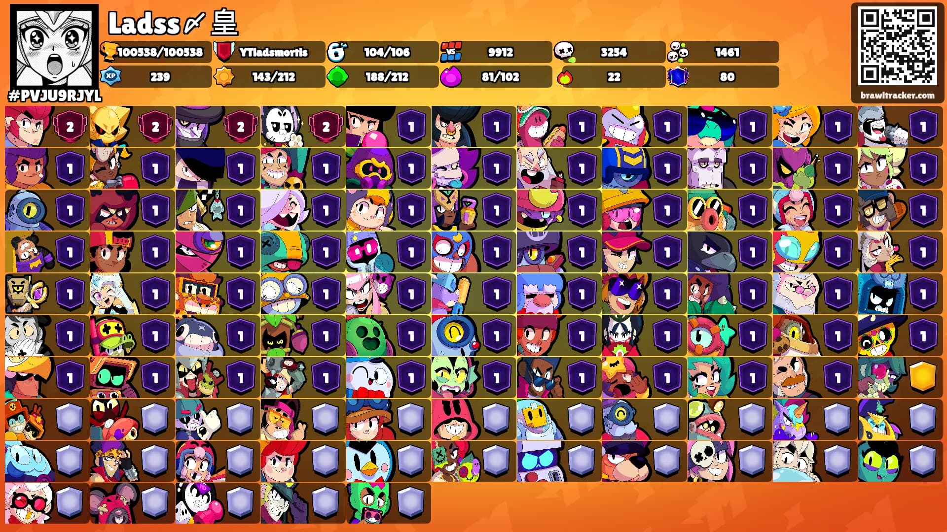Ladss〆皇's Ranks