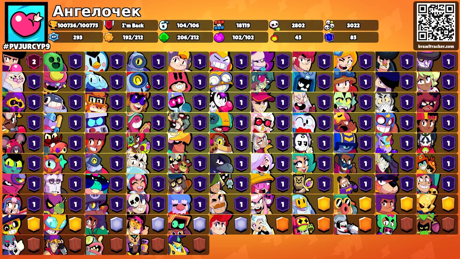 Ангелочек's Ranks