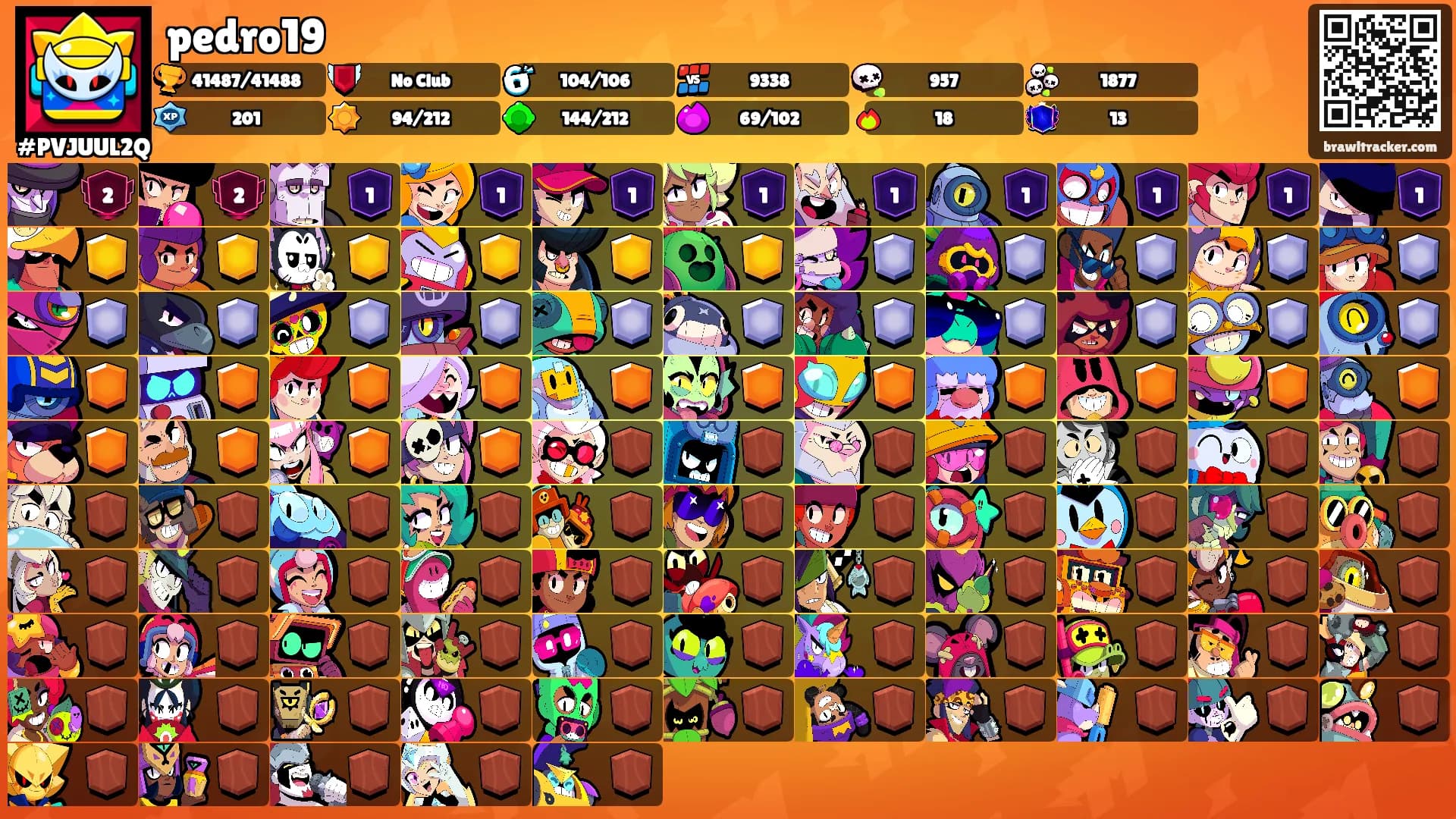 pedro19's Ranks