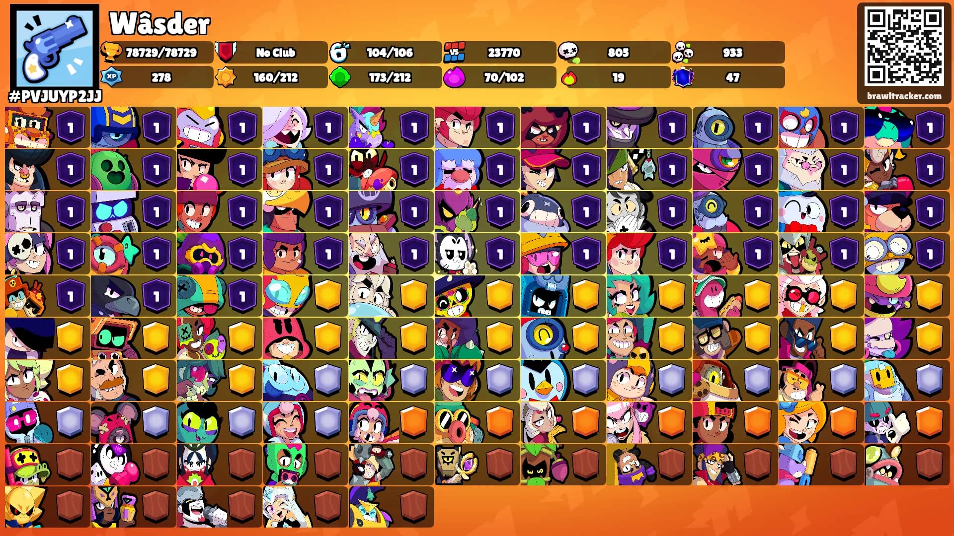 Wâsder's Ranks