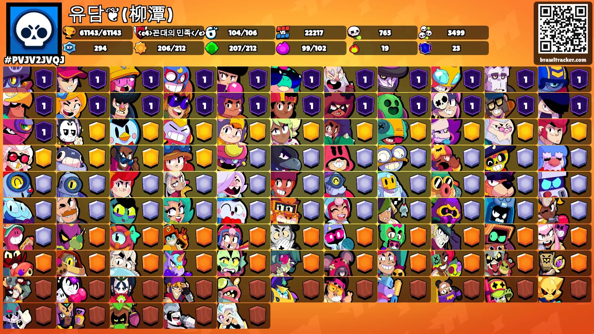 유담❦(柳潭)'s Ranks